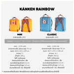 Load image into Gallery viewer, Kånken Rainbow Mini
