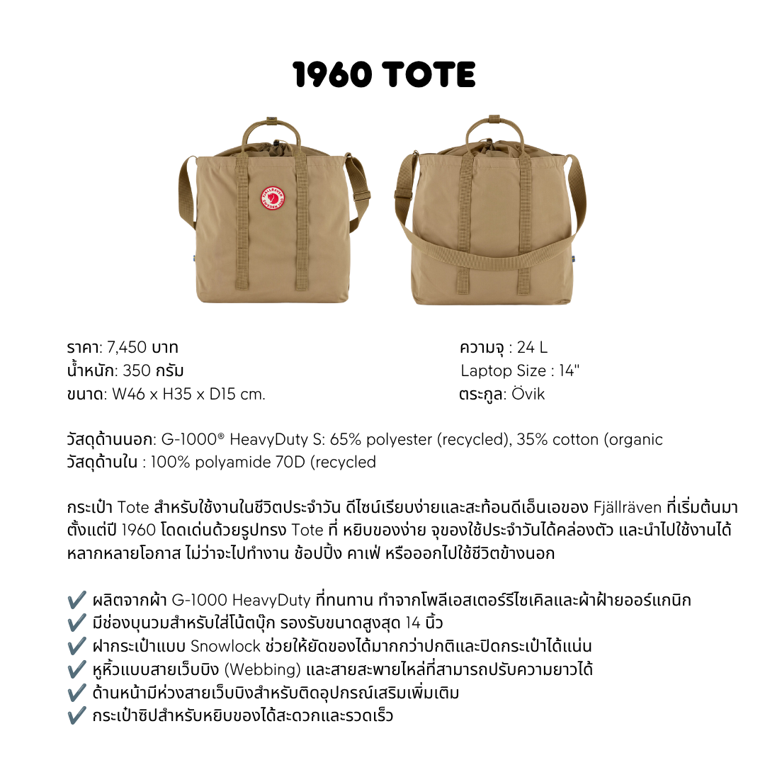 1960 Tote Bag