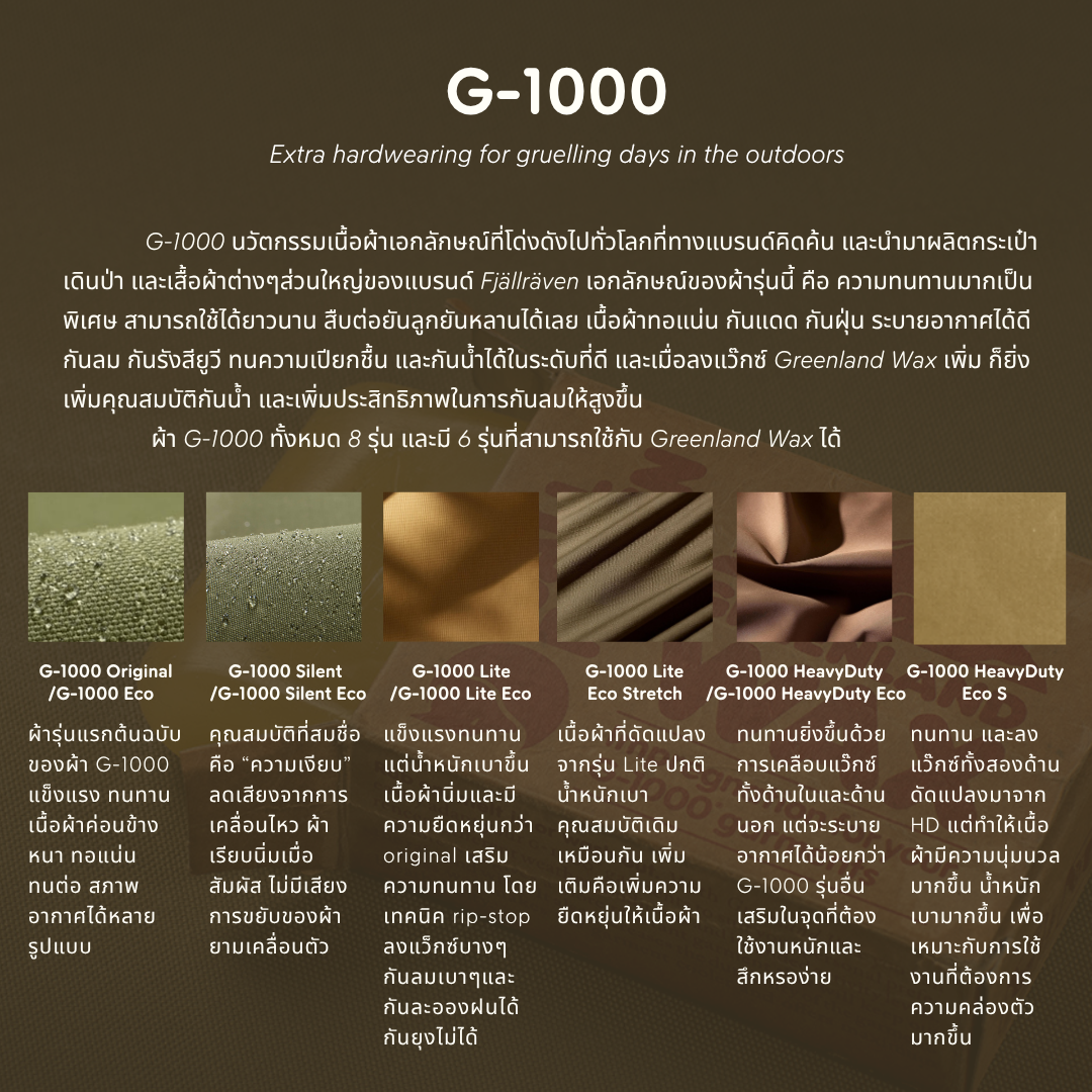 Greenland Wax
