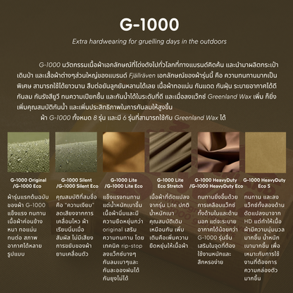 Greenland Wax