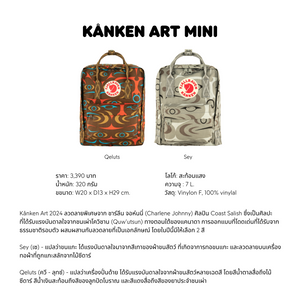 Kånken Art Mini 24