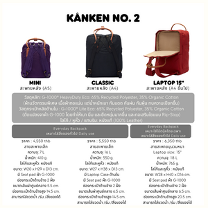 Kånken No.2 Classic