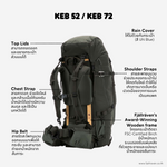 Load image into Gallery viewer, Keb 52/52W
