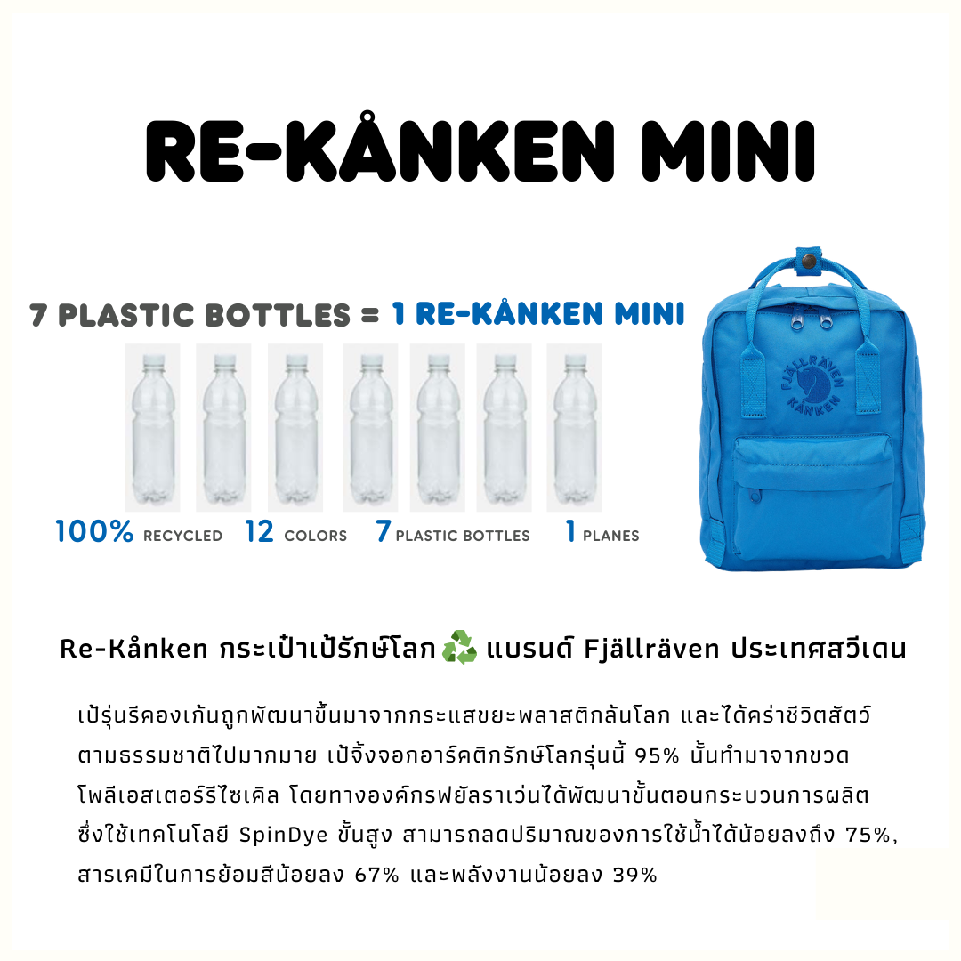 Re-kanken Mini