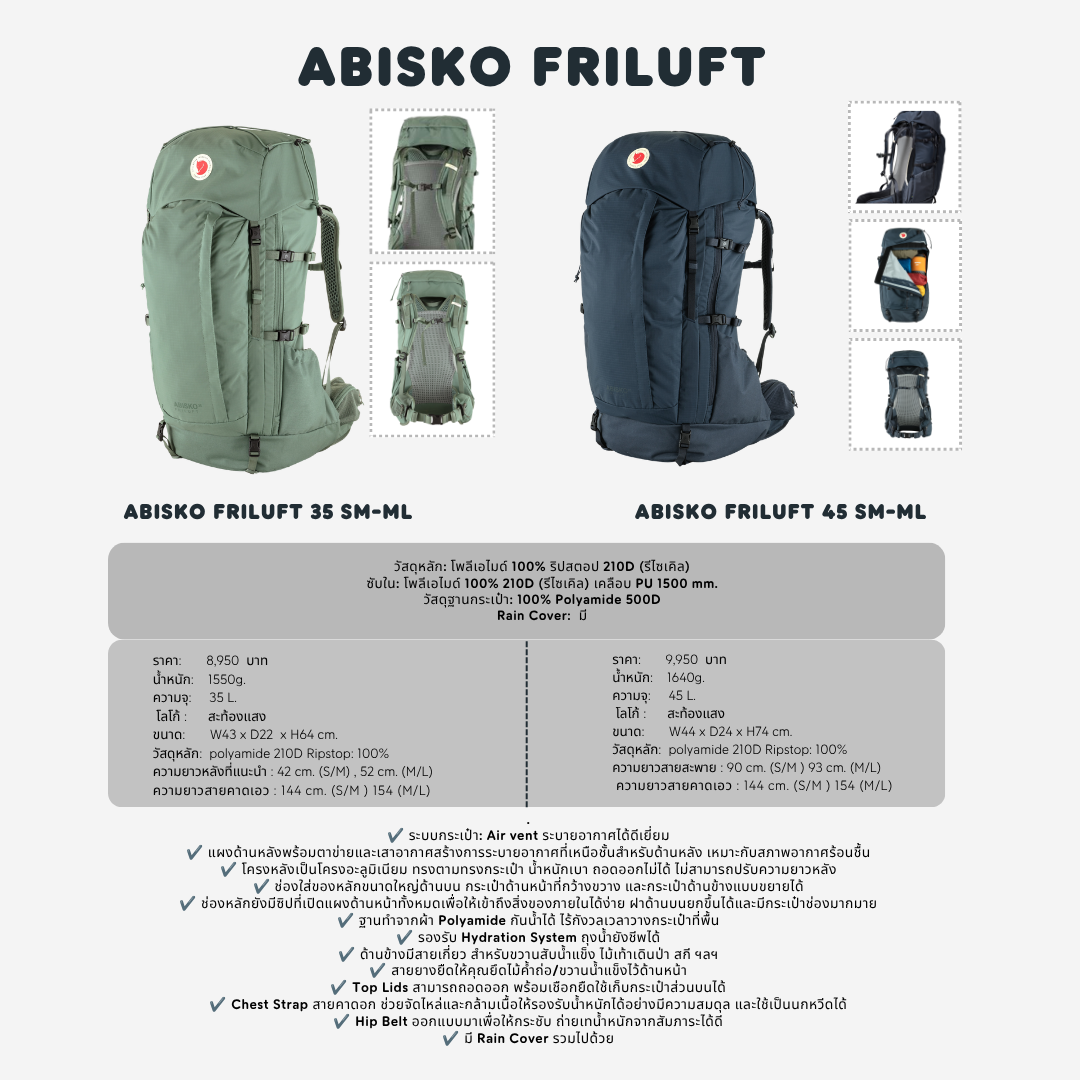 New Abisko Friluft 35