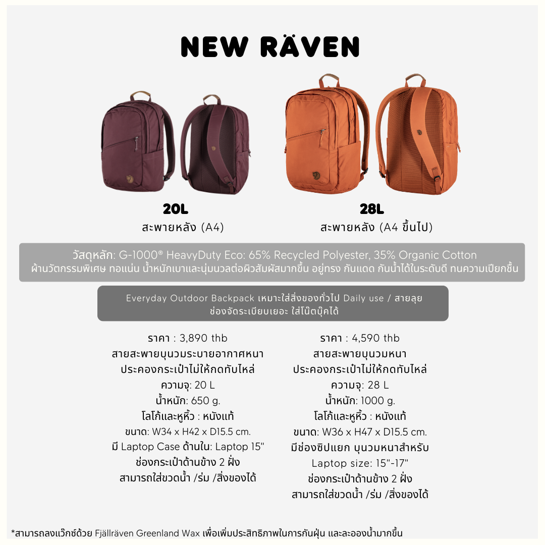 Raven 20