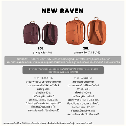 Raven 20