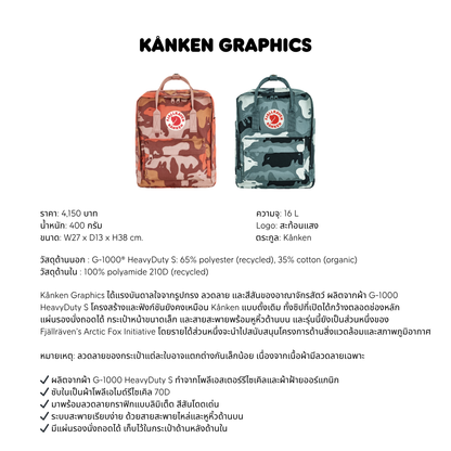 Kånken Graphics