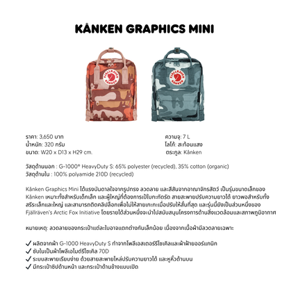 Kånken Graphics Mini