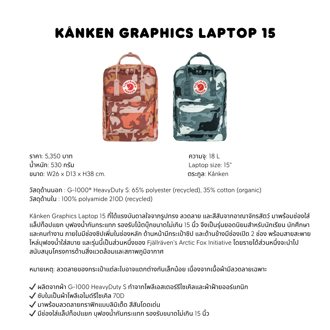 Kånken Graphics Laptop 15