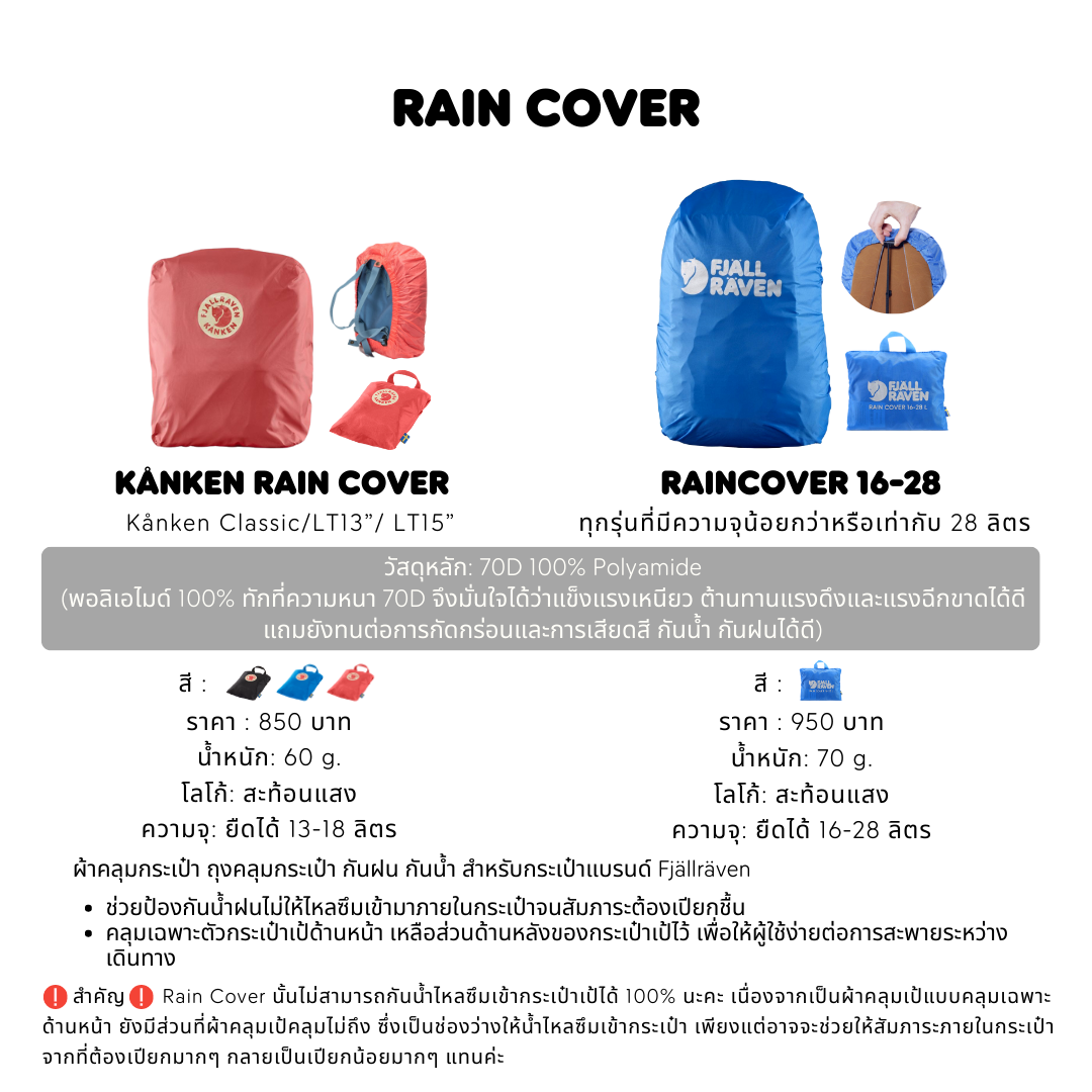 Kånken Rain Cover