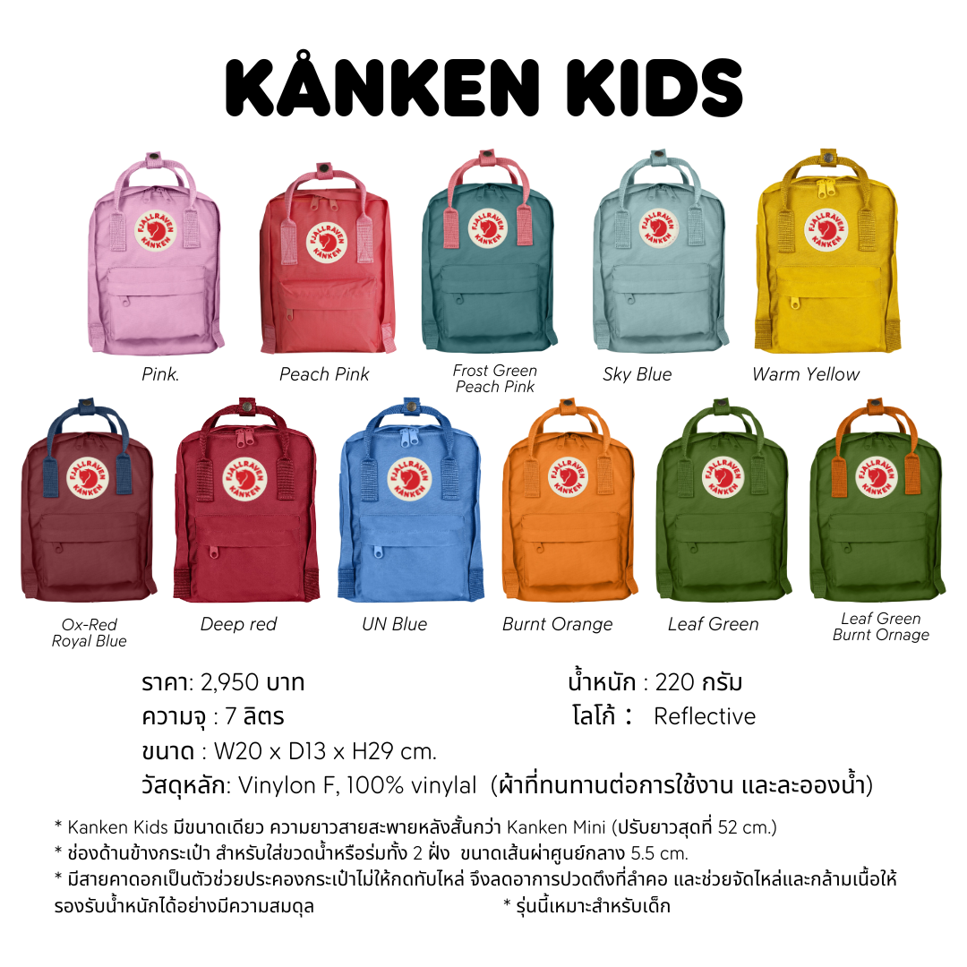 Kånken Kids