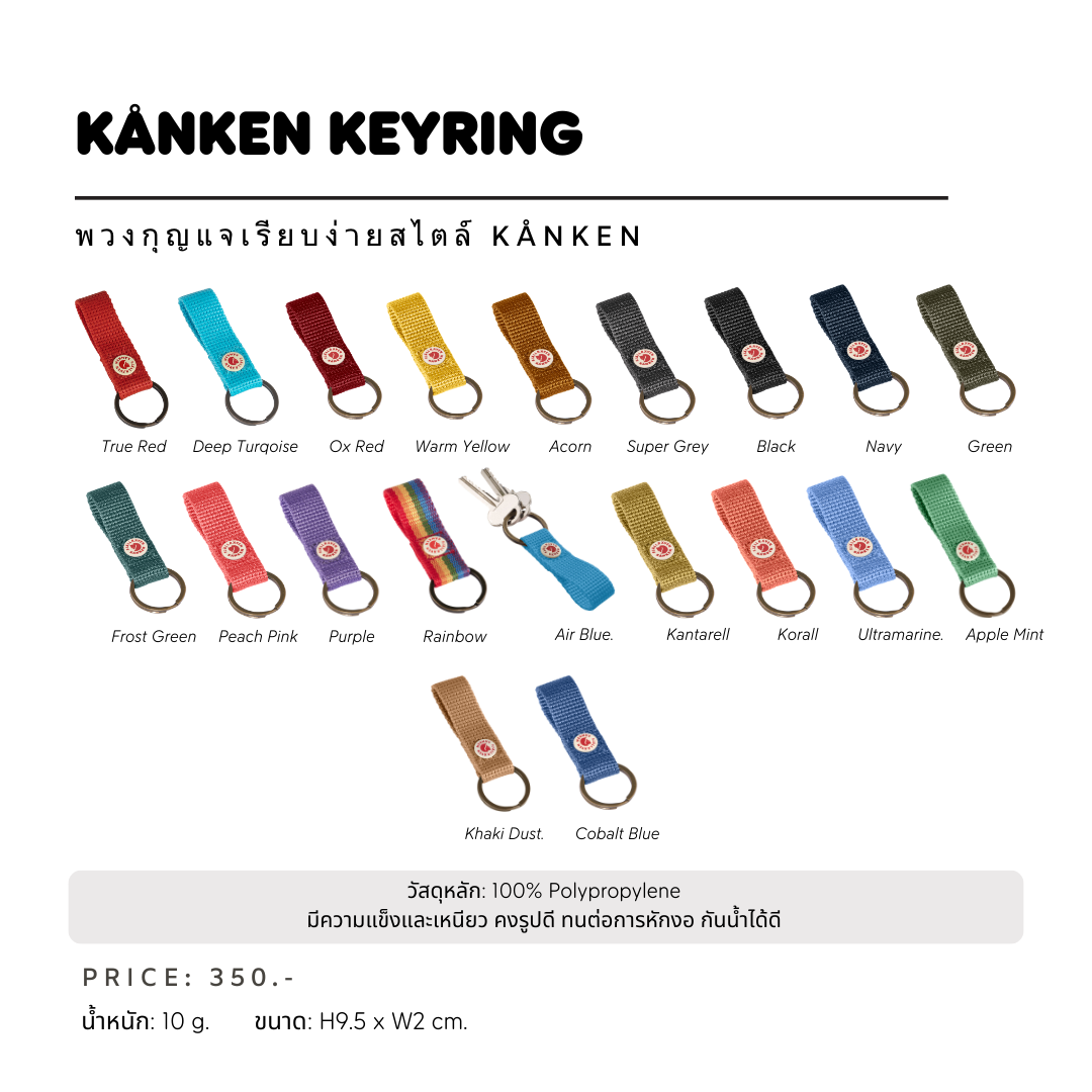 Kånken Keyring