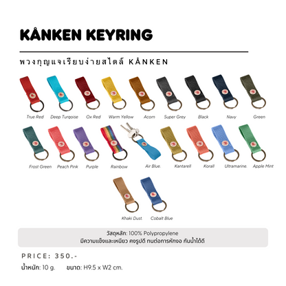Kånken Keyring