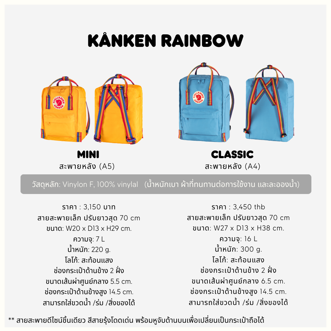 Kånken Rainbow Classic
