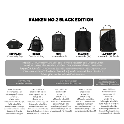 Kånken No.2 Sling Black Edition