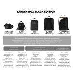 Load image into Gallery viewer, Kånken No.2 Sling Black Edition
