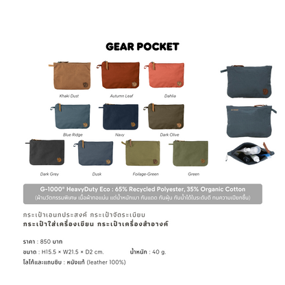 Gear Pocket