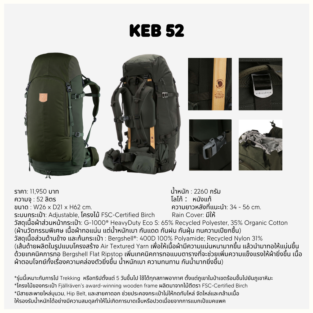 Keb 52/52W