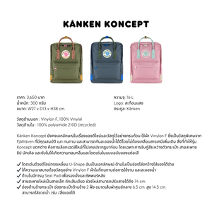 Kånken Koncept