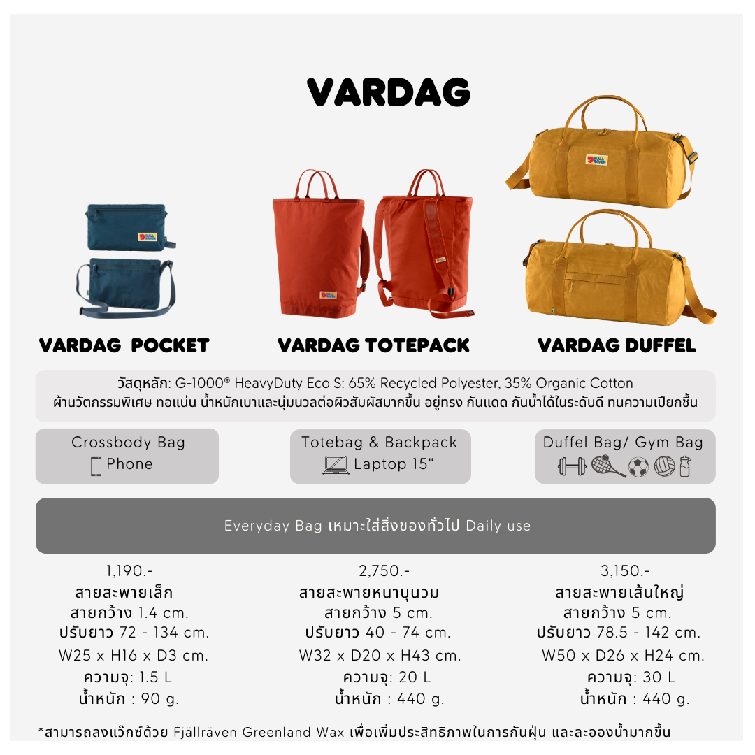 Vardag Pocket