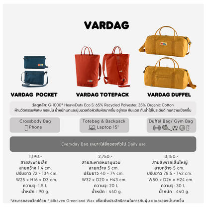 Vardag Pocket