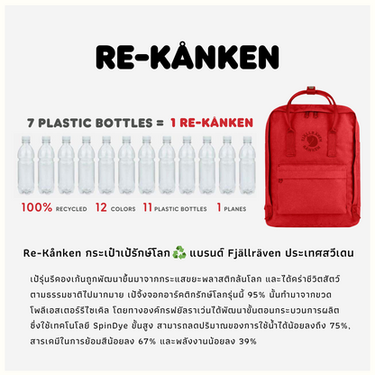 Re-Kanken Classic