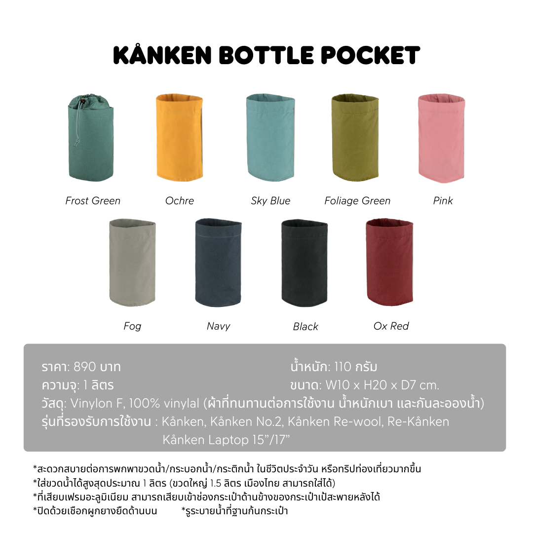 Kånken Bottle Pocket