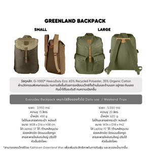 Greenland Backpack Small Fjallraven Thailand