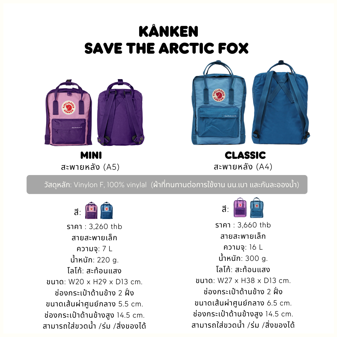 Kånken Save Arctic Fox Mini