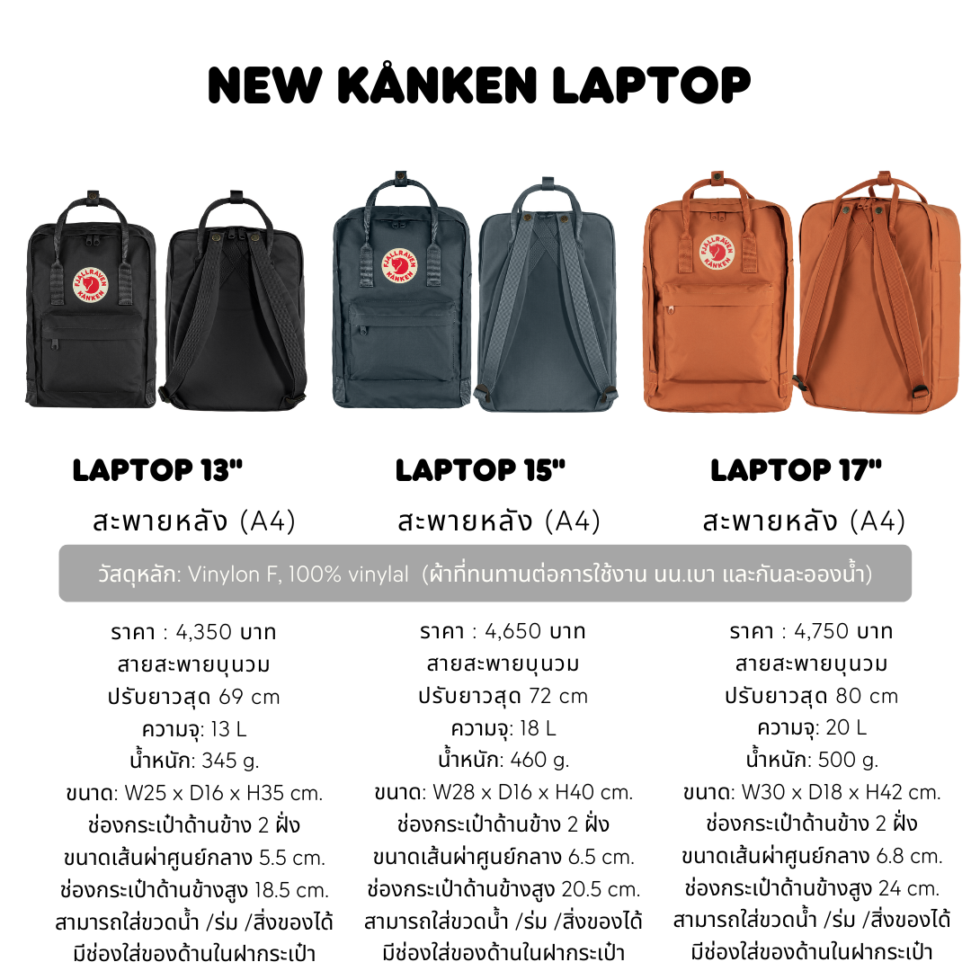 New Kånken Laptop 17"