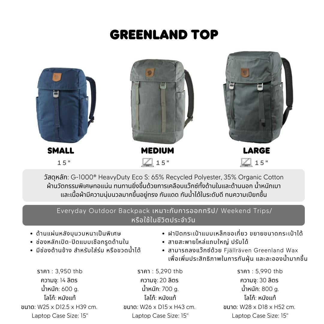 Greenland Top Small